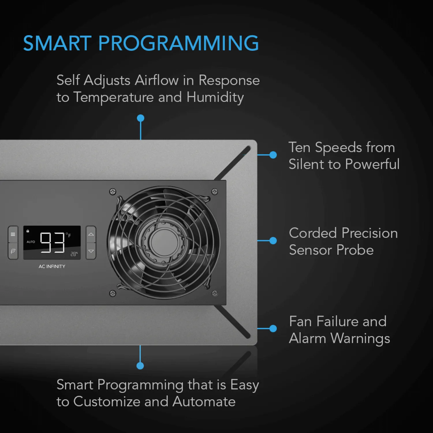 AC Infinity AIRTITAN T8-N, Crawlspace and Basement Ventilator Fan, Temperature and Humidity Controller, IP-44 Rated, Intake