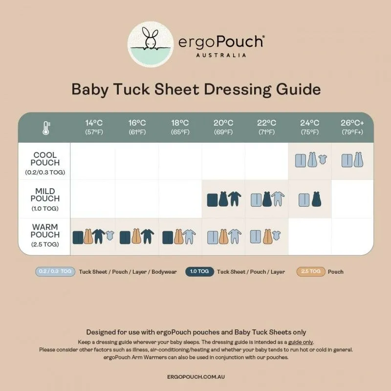 ergoPouch Bassinet Tuck Sheet - Sage